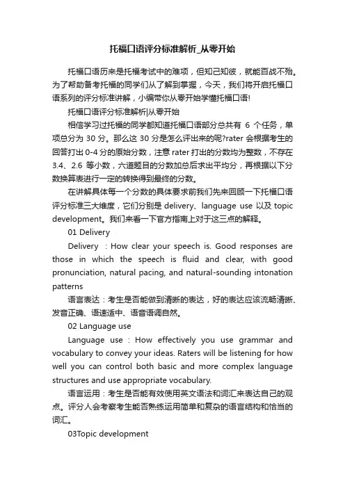 托福口语评分标准解析_从零开始