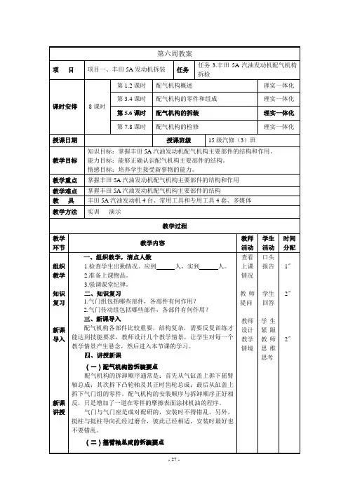 1-3-3丰田5A汽油发动机配气机构拆检