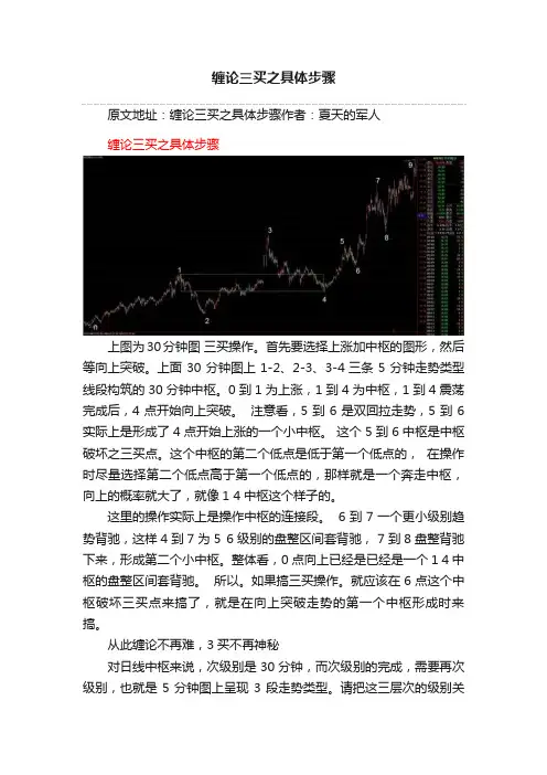 缠论三买之具体步骤