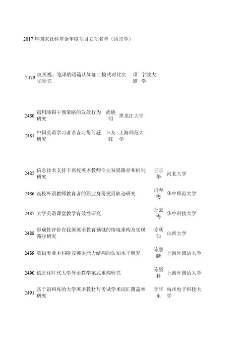 2017年国家社科基金年度项目立项名单(语言学)