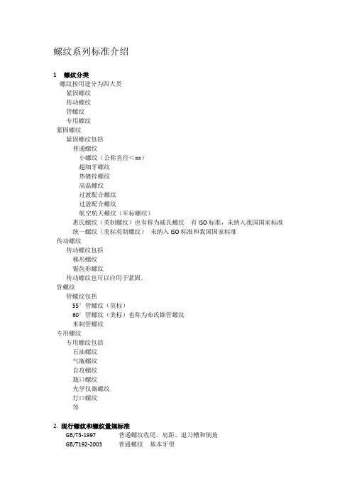 螺纹系列标准介绍
