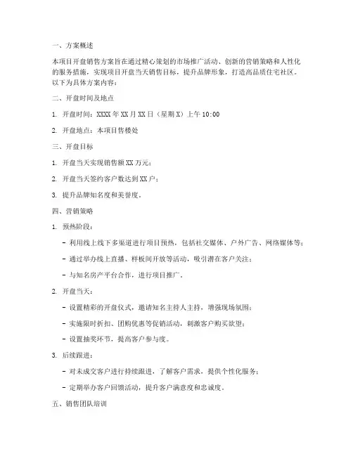 地产开盘销售方案