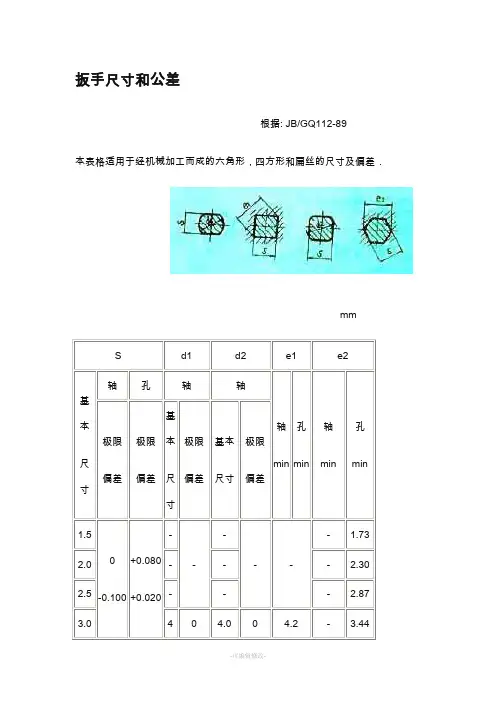 螺栓与扳手尺寸对照表