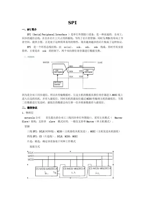 单片机技术应用 SPI简介