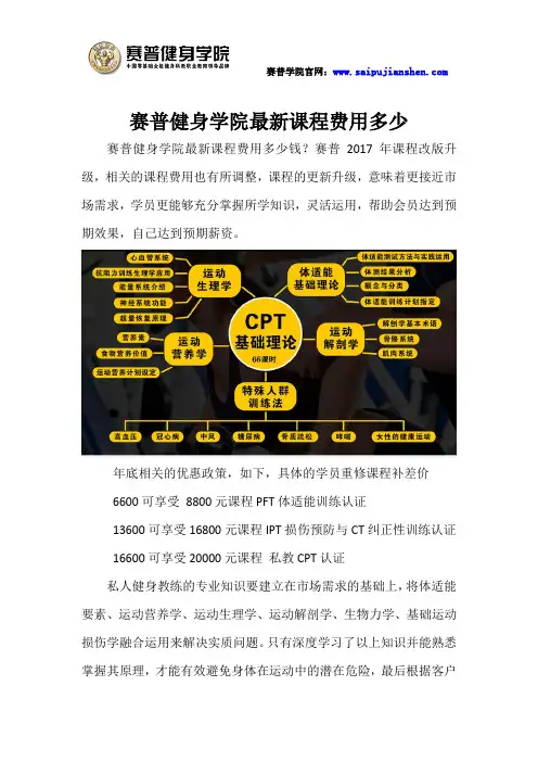 赛普健身学院7.0最新课程费用多少