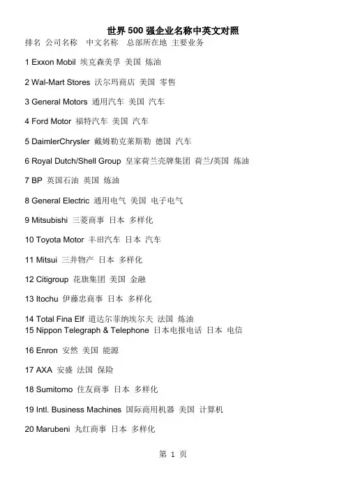 世界500强企业中英文对照表word精品文档16页