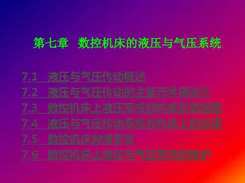 第7章  数控机床的液压与气压系统