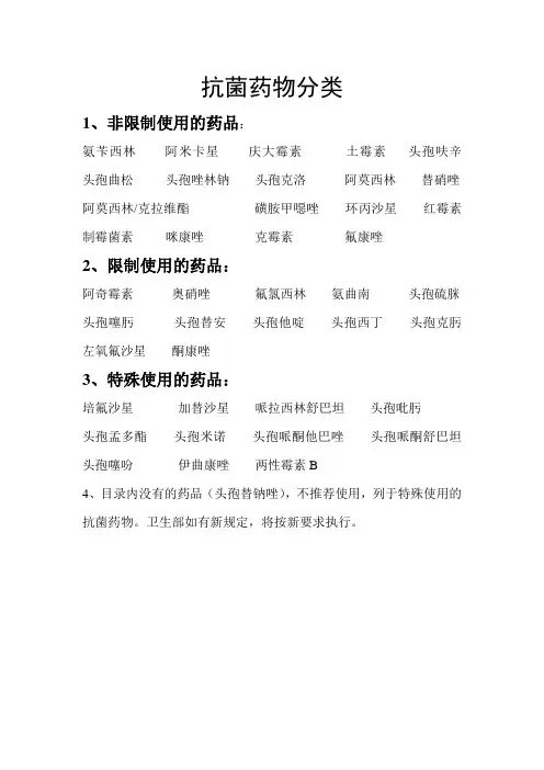 抗菌药物分类