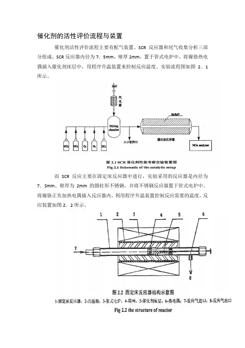 催化剂的活性评价流程与装置
