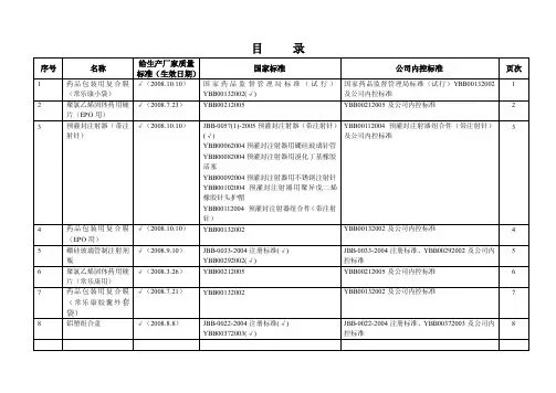 原辅料包材质量标准目录