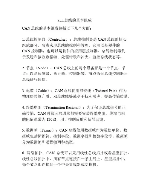 can总线的基本组成