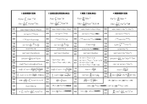 信号与系统的公式汇总分类34