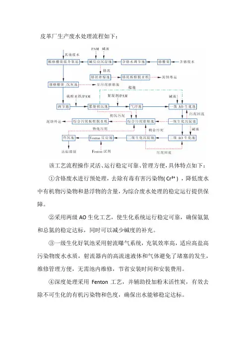 皮革厂废水处理流程及说明