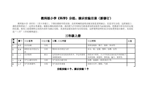 教科版小学《科学》分组`演示实验目录（新修订）
