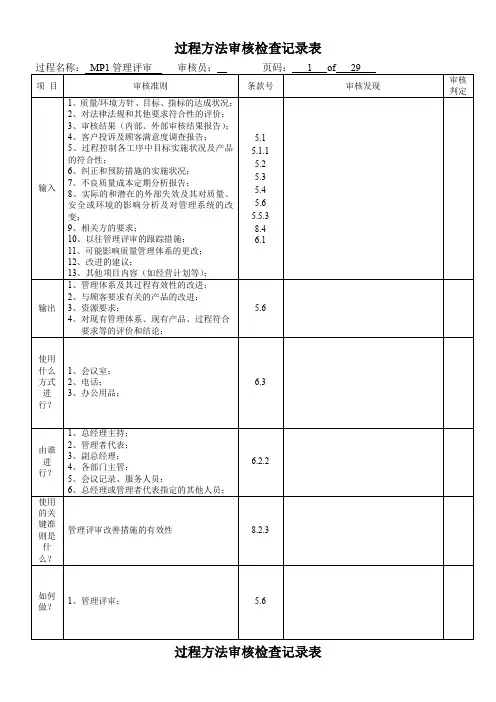 TS16949过程方法内审检查表