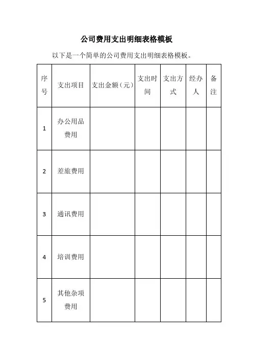 公司费用支出明细表格模板