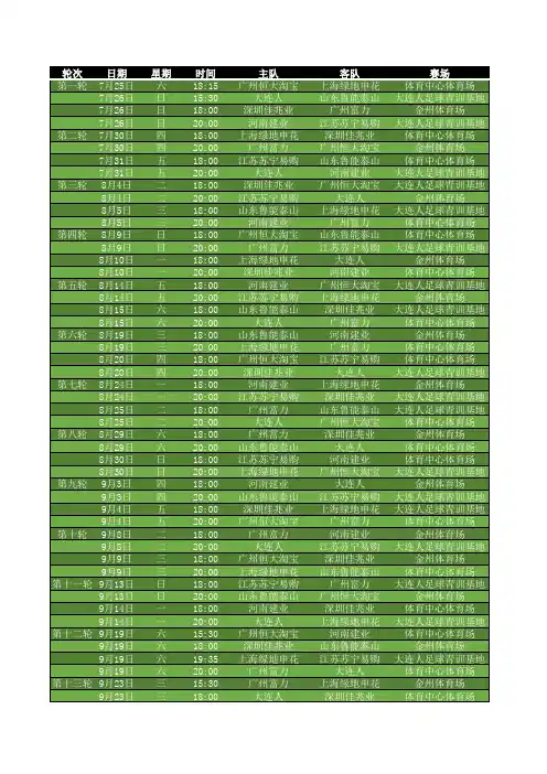 2020中超联赛大连赛区赛程表