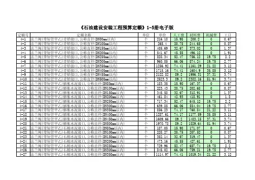 《石油建设安装工程预算定额》第四册工业给排水、采暖、通风空  调及刷油、防腐蚀、绝热工程