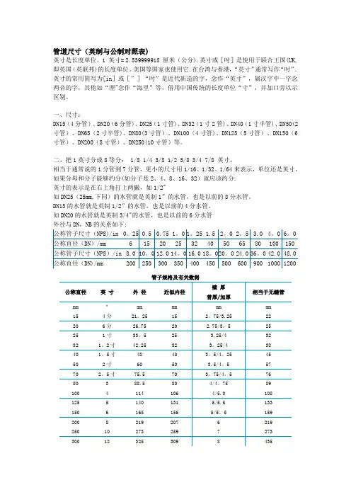 管道英制与公制对照表