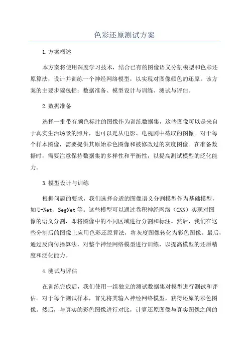色彩还原测试方案