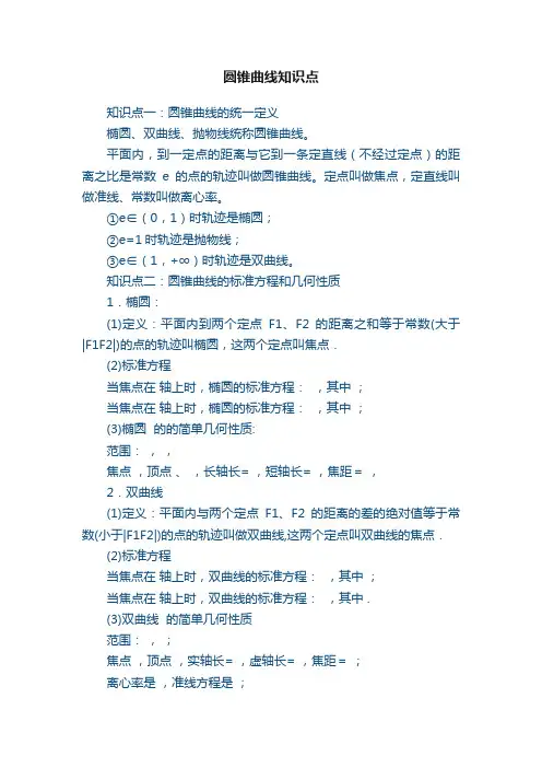 圆锥曲线知识点