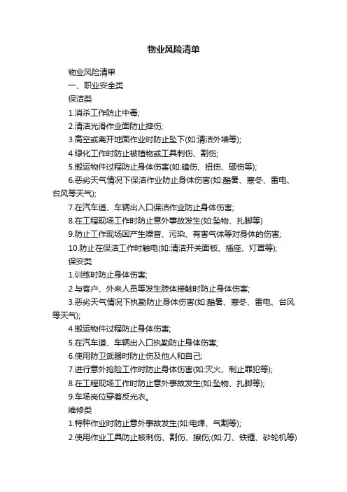 物业风险清单
