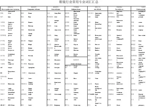 眼镜专业词汇-中英文对照