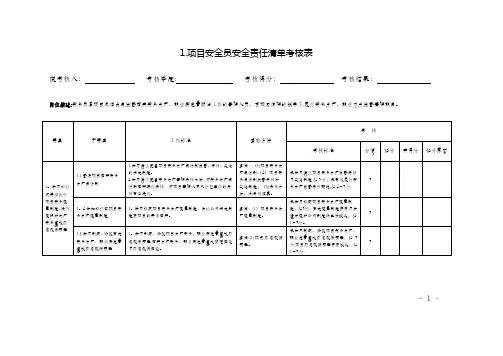 建筑施工项目各岗位安全责任清单考核表