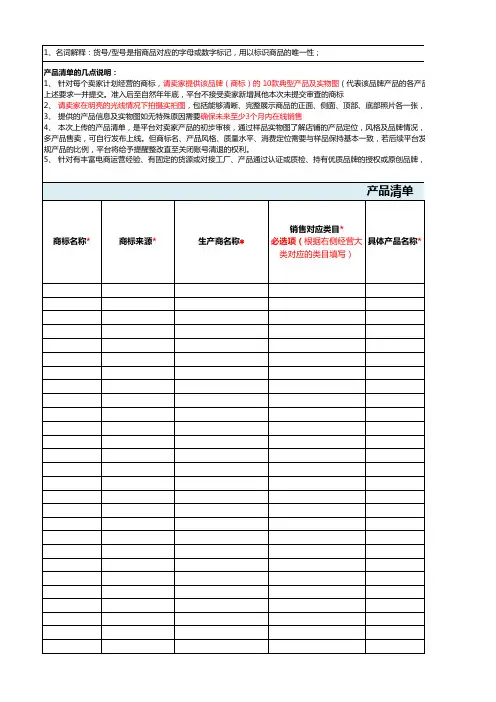Aliexpress全球速卖通3C数码及汽摩配类目招商准入产品清单模板