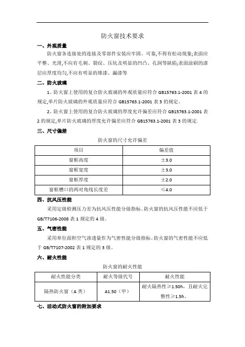 防火窗技术要求