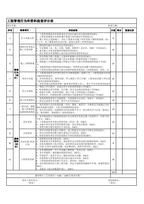 工程管理行为和资料检查评分表