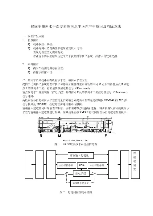 捣固车横向水平误差和纵向水平误差产生原因及消除方法及起道原理图