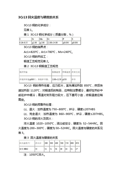 3Cr13回火温度与硬度的关系