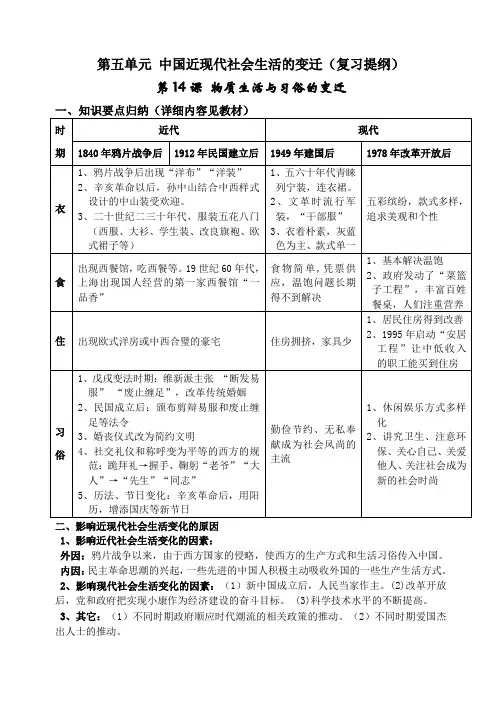 第五单元 中国近现代社会生活的变迁
