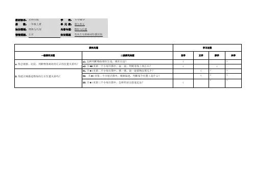 小学数学一年级上册第五单元《左右》探究问题