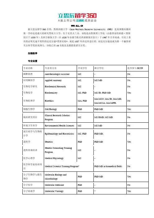 2017美国凯斯西储大学生物医学专业申请说明