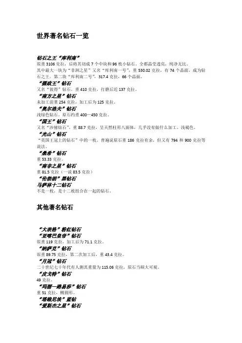 世界著名钻石一览