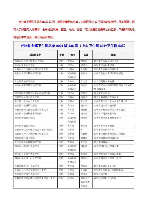 吉林省乡镇卫生院名单2021版836家(中心卫生院201+卫生院635)