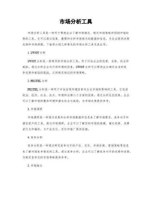 市场分析工具