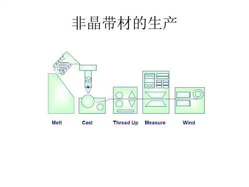 非晶材料在PFC上的应用