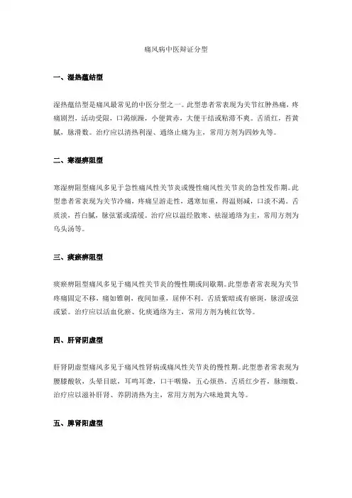 痛风病中医辩证分型