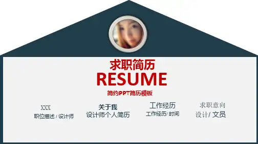 PPT模板：个人简历求职竞聘汇报演示(适用于大学毕业生求职在职人员竞争上岗)6609