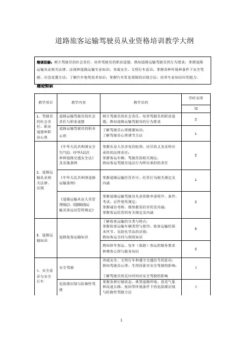 道路运输从业资格证培训教学大纲