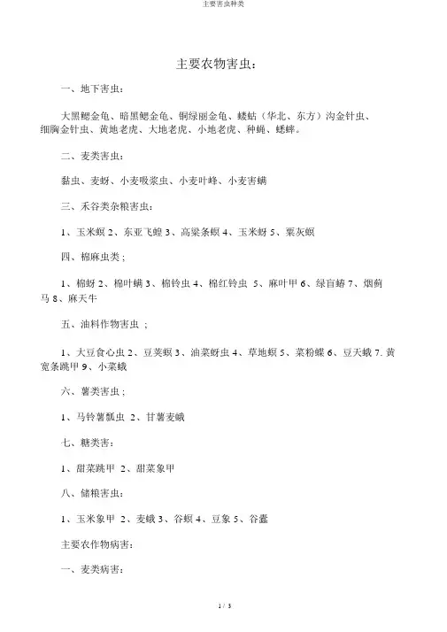 主要害虫种类