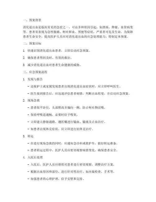 消化道出血紧急应急预案