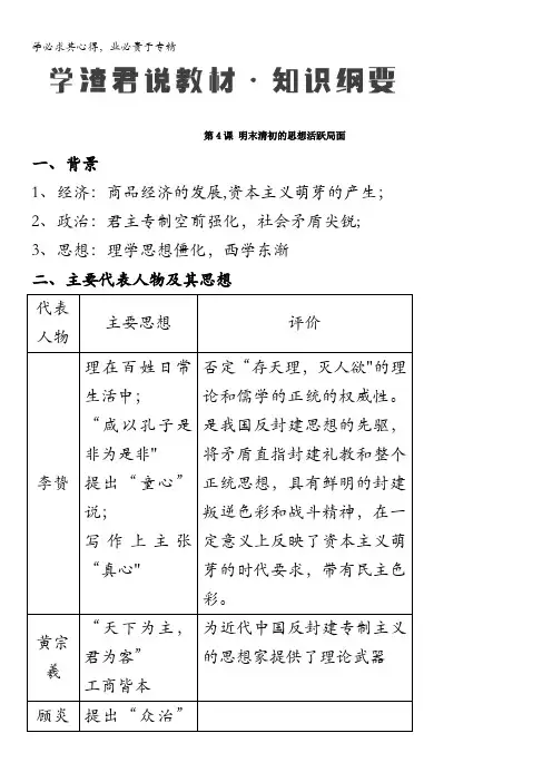 思想文化史(三)明末清初的思想活跃局面