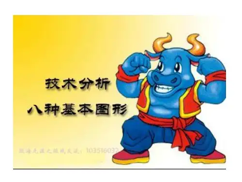 波段八种基本图形