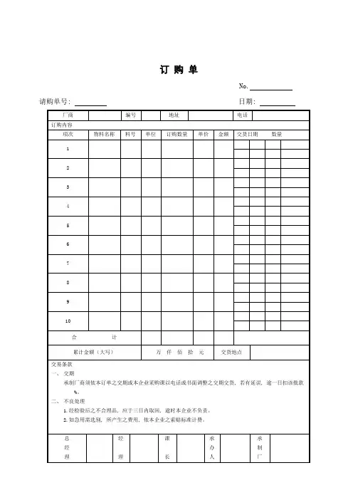 采购所需各种表格样本模板