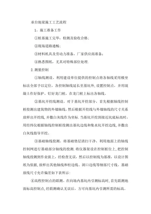 承台地梁施工工艺流程