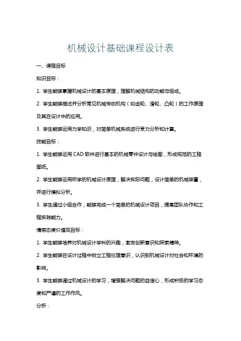 机械设计基础课程设计表